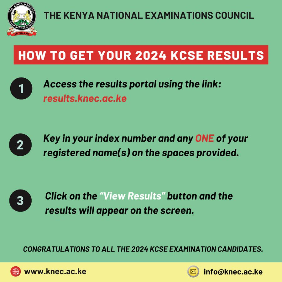 2024 KCSE Results Officially Released 2 image 8